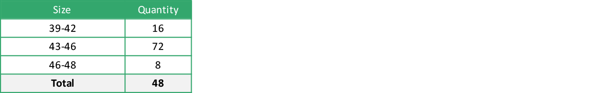 2021 0910B