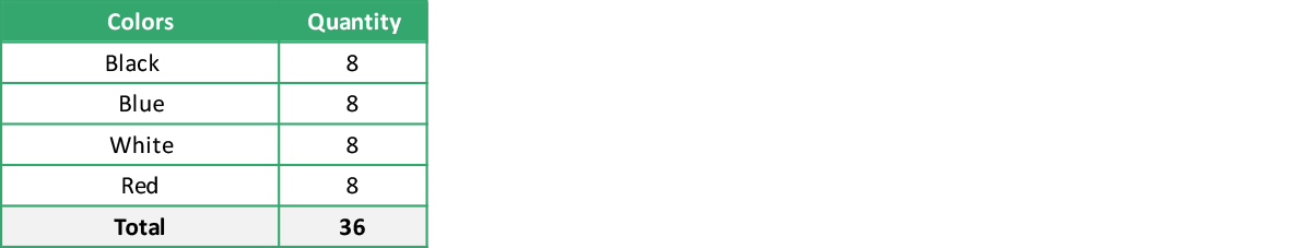2021 1901H