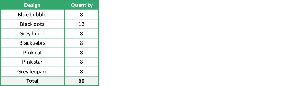 2021 1901L