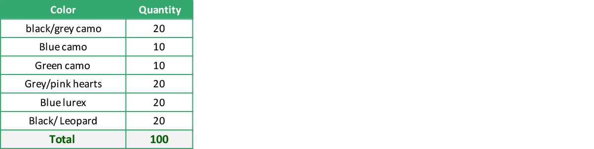 2021 2001I