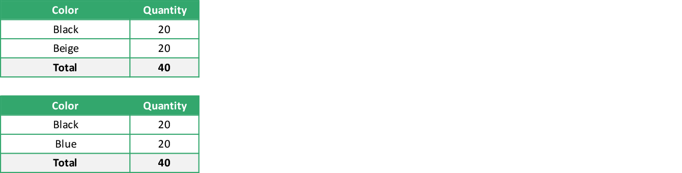 2022 1701G
