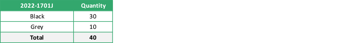 2022 1701J
