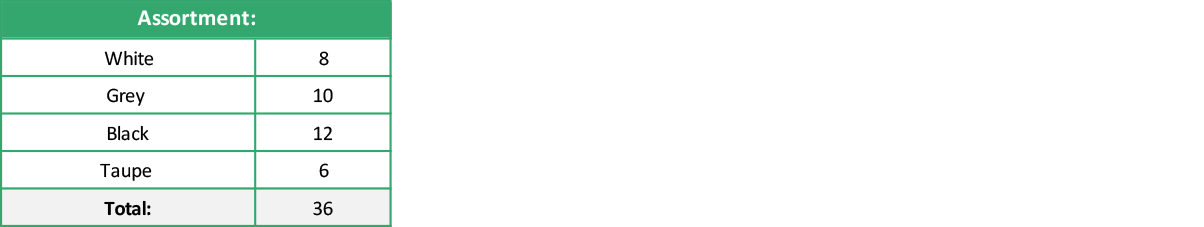 2022 1901B