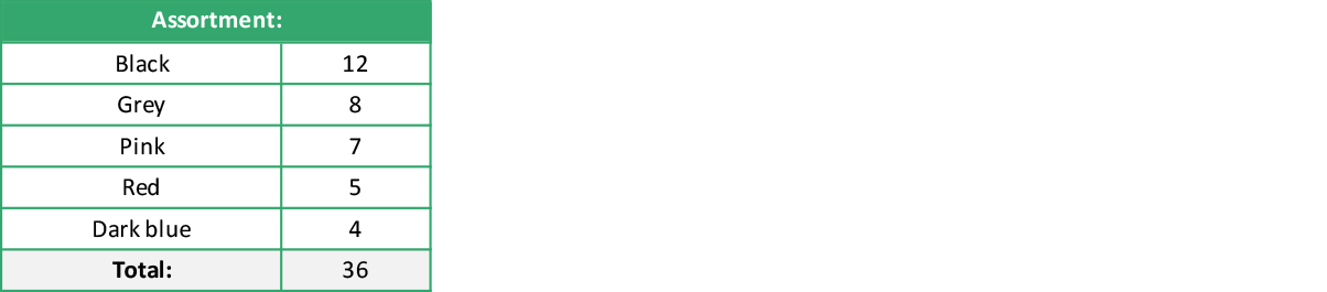 2022 1901C