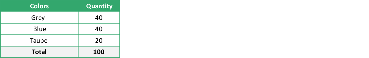 2022 1908A