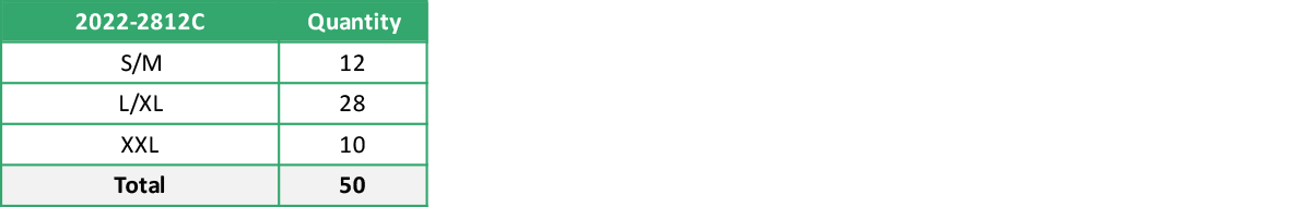 2022 2812C