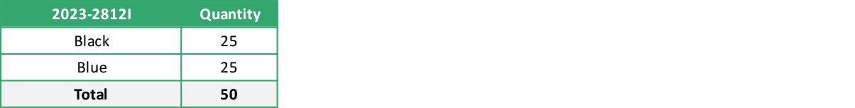 2022 2812I