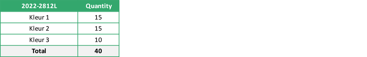 2022 2812L