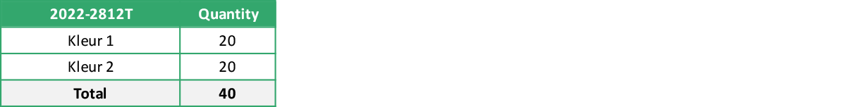 2022 2812T