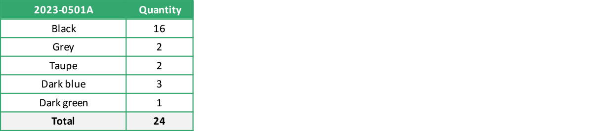 2023 0501A