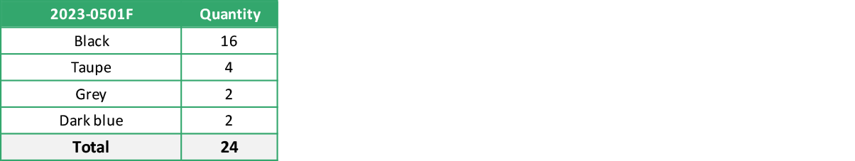 2023 0501F