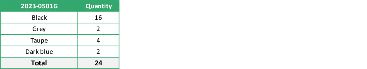 2023 0501G