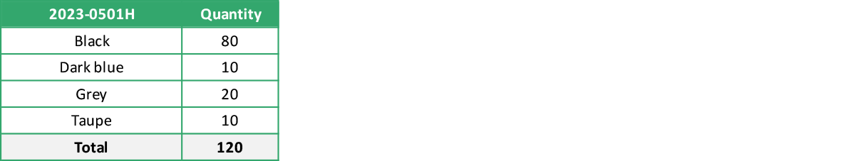 2023 0501H