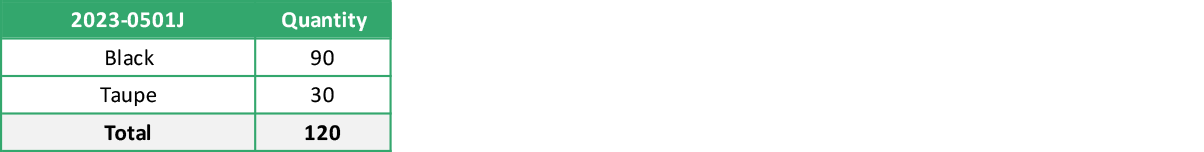 2023 0501J