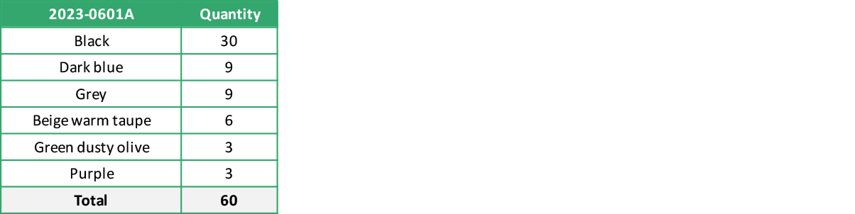 2023 0601A