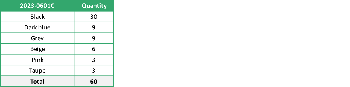 2023 0601C