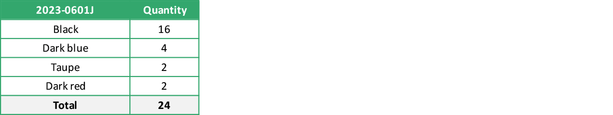2023 0601J