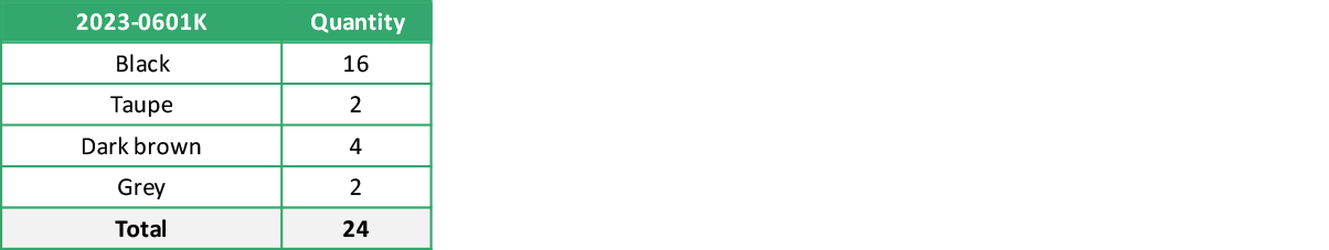 2023 0601K
