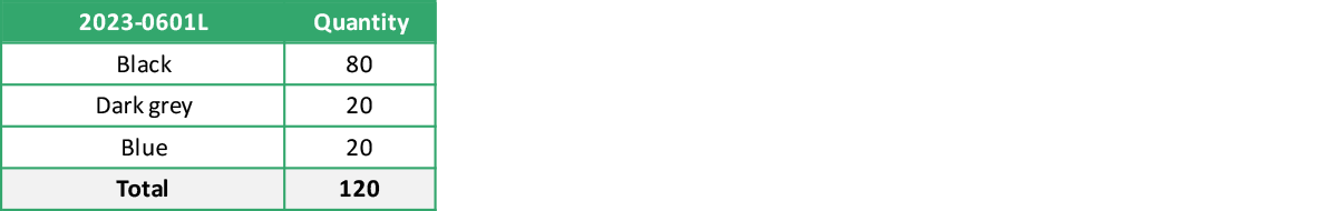 2023 0601L