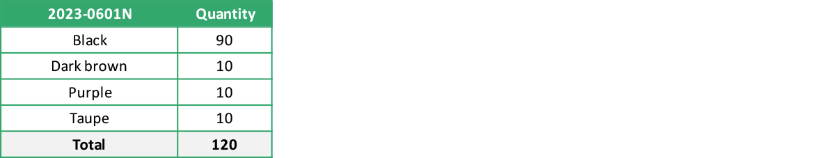 2023 0601N