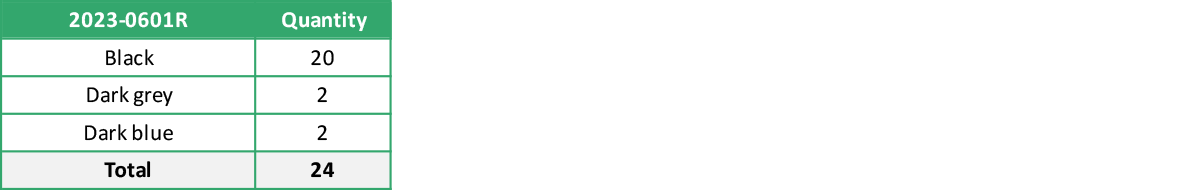2023 0601R