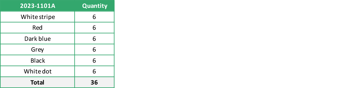 2023 1101A