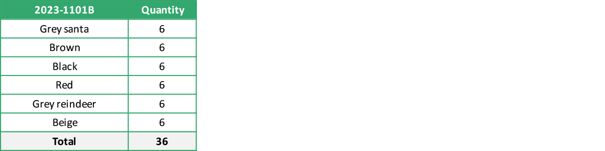 2023 1101B