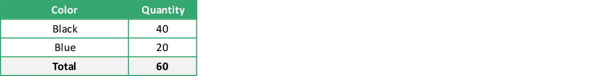 2023 1201A