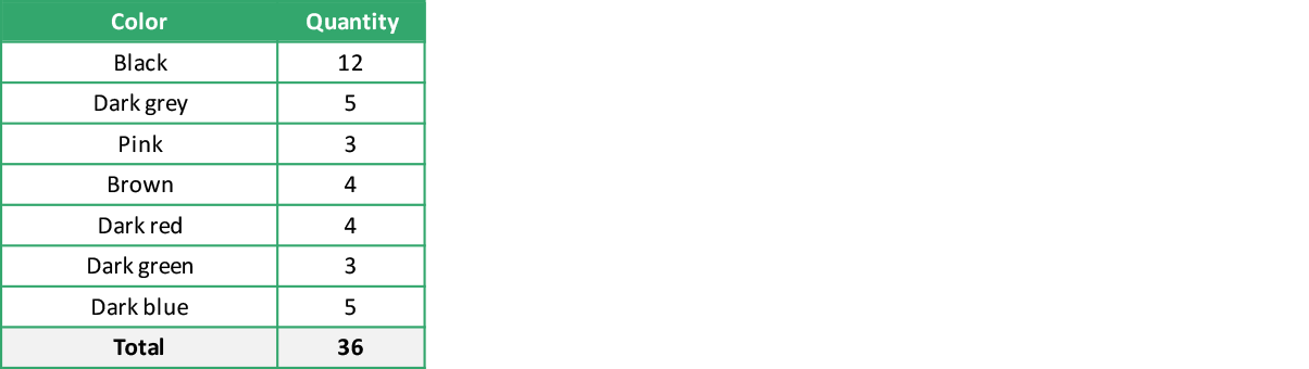 2023 1201D