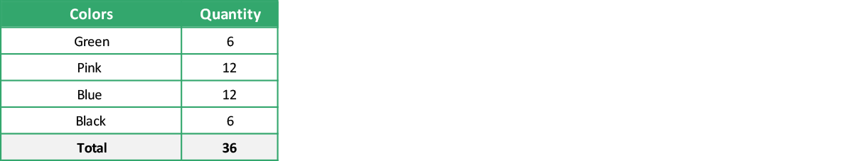 2023 1201E
