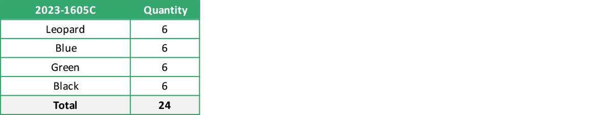 2023 1605C