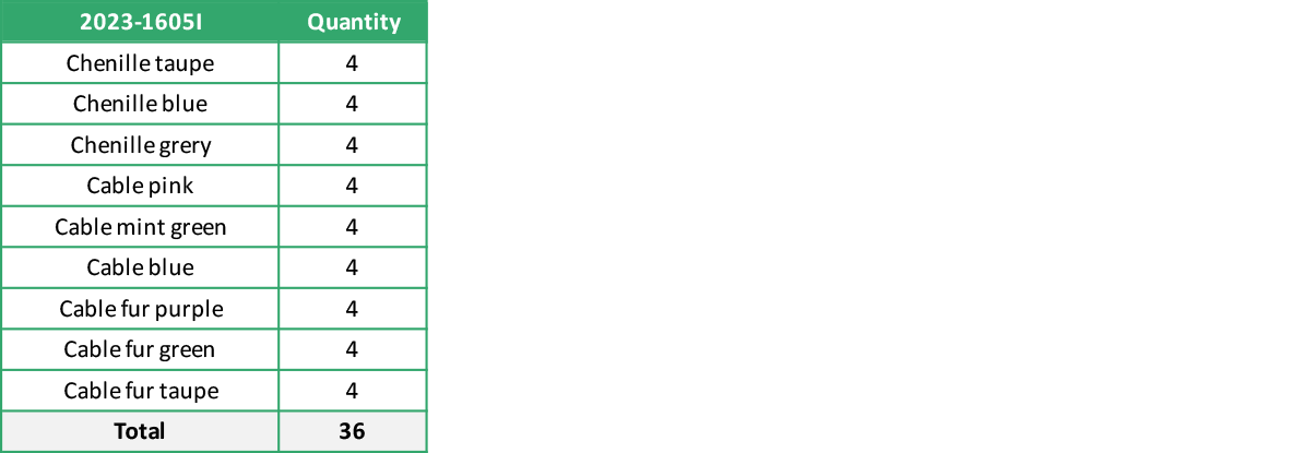 2023 1605I