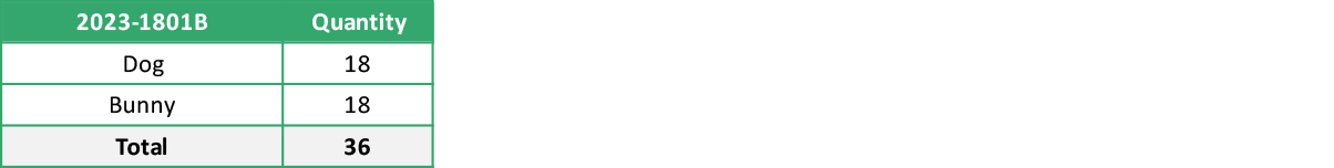 2023 1801B