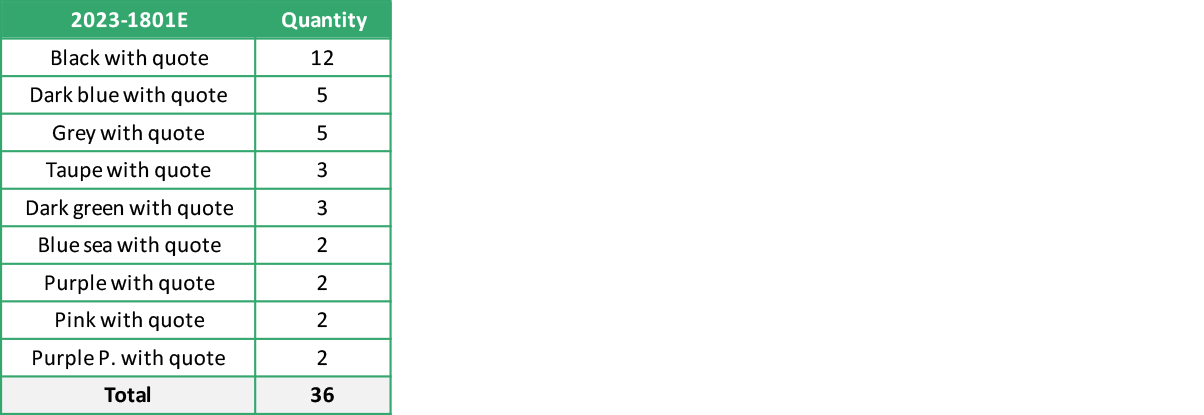 2023 1801E