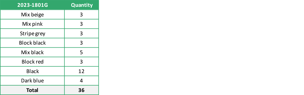 2023 1801G