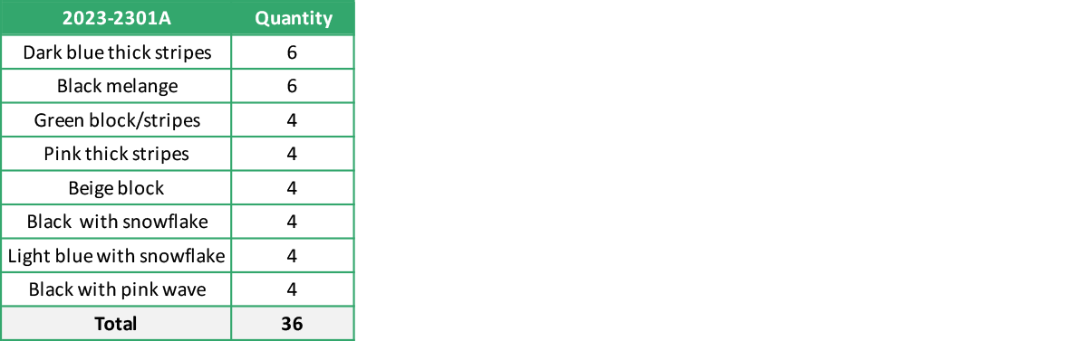 2023 2301A