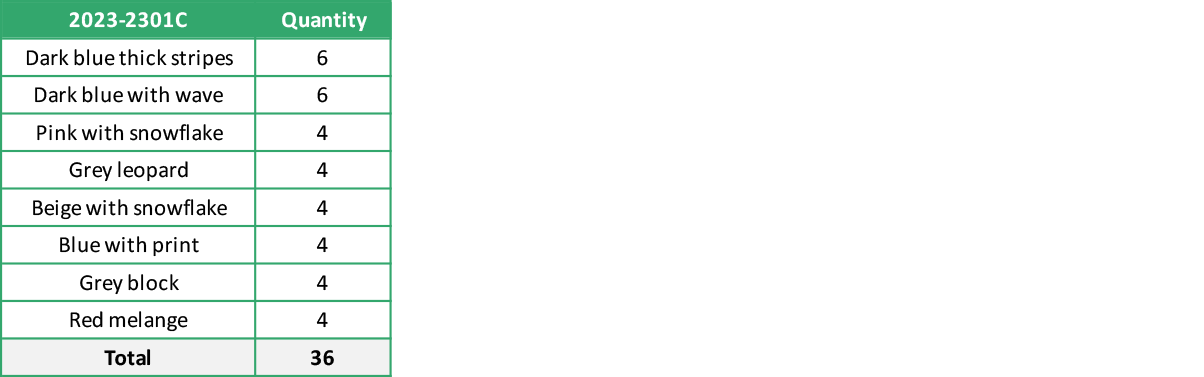 2023 2301C