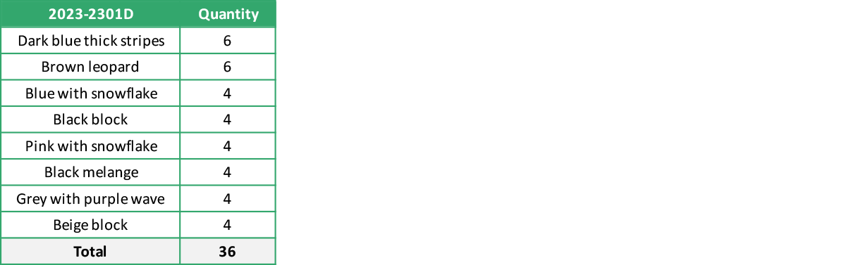 2023 2301D