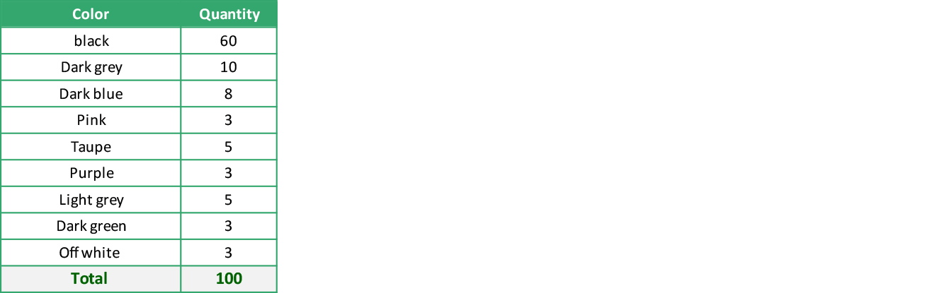 2023 2303A