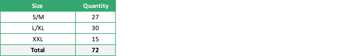 2023 2401A