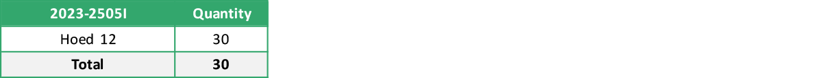 2023 2505I