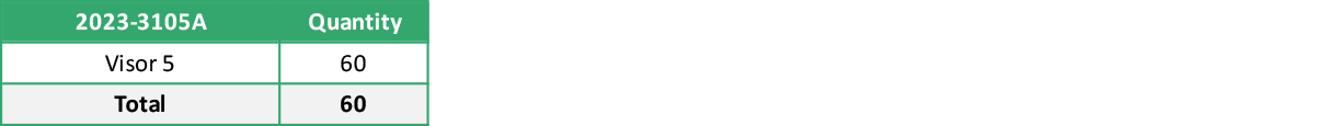 2023 3105A