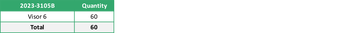 2023 3105B