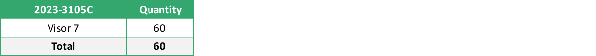 2023 3105C