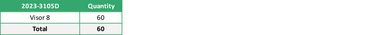 2023 3105D